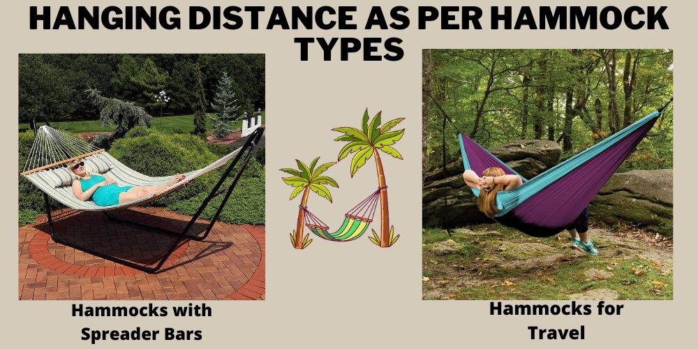 Hanging Distance as per Hammock Types