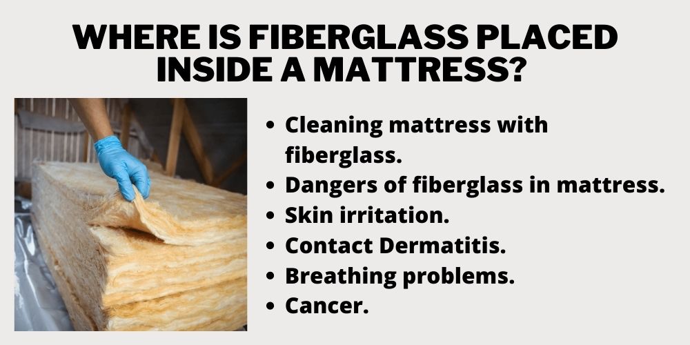 Where is fiberglass placed inside a mattress? 