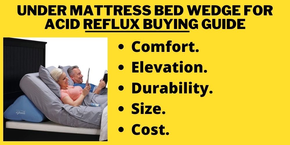 Under mattress bed wedge for acid reflux Buying Guide